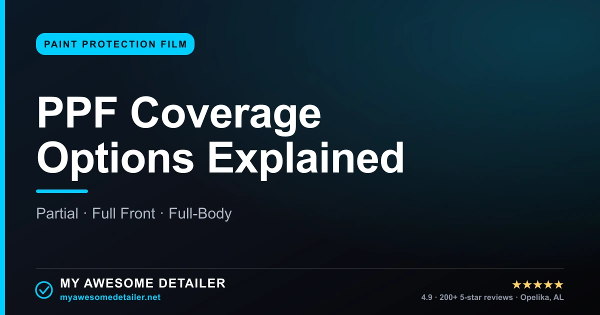 PPF Coverage Options Explained