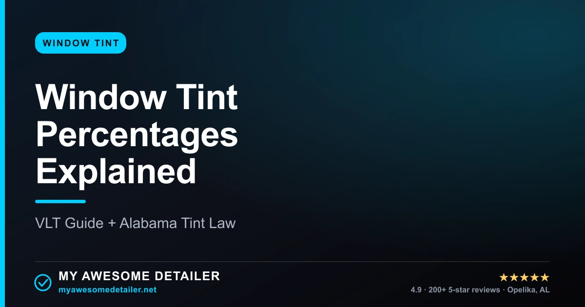 Window Tint Percentages and VLT, Explained